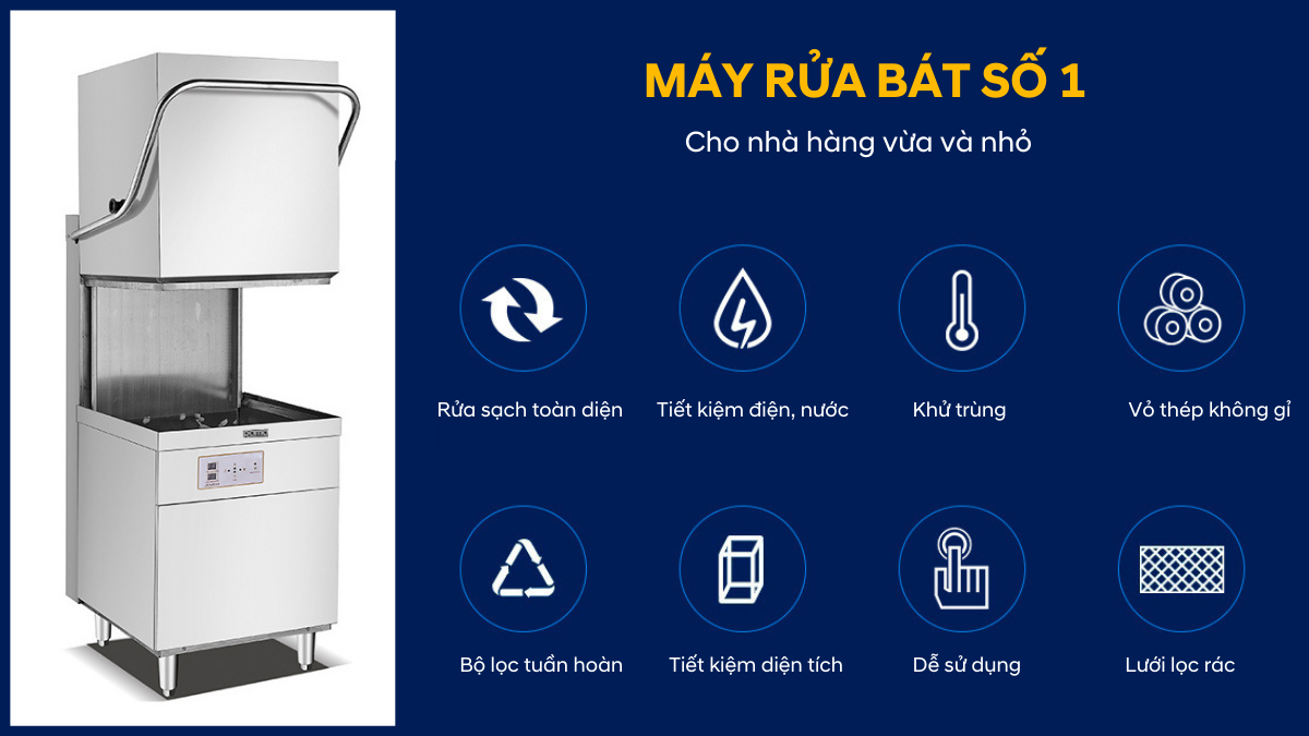 tinh nang may rua bat cong nghiep rama rc 15000s