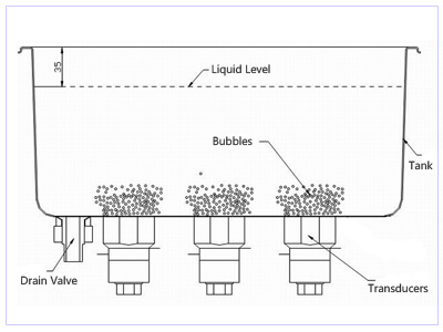 industrial ultrasonic bath principle