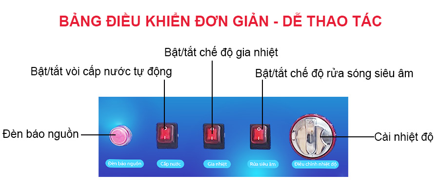 2025 bang dieu khien may rua bat sieu am rama