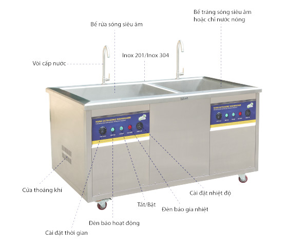 Máy rửa bát công nghiệp là gì? Những yếu tố cần thiết khi lựa chọn máy rửa bát công nghiệp tốt nhất