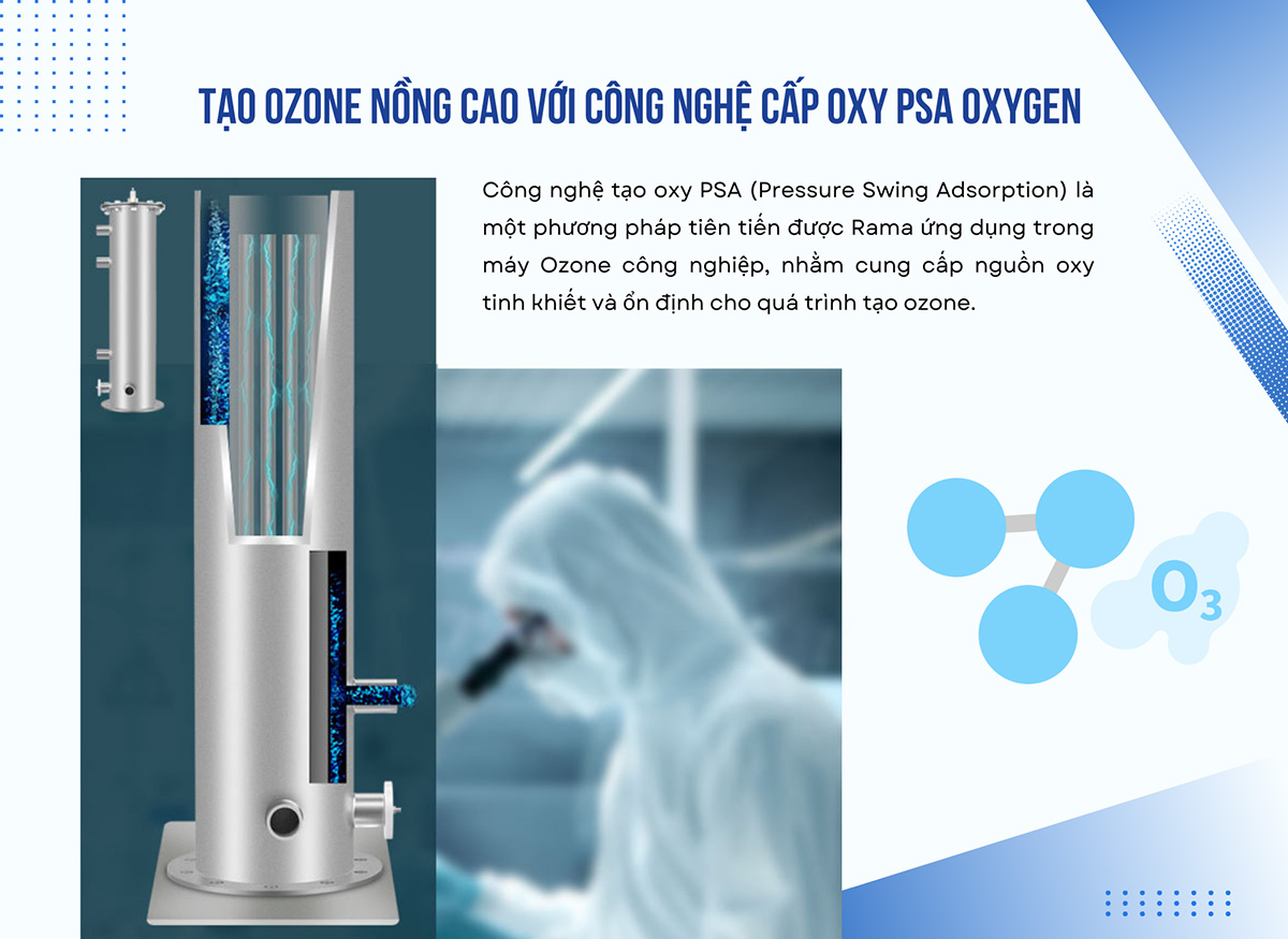 Công nghệ cấp Oxy PSA Oxygen: Bí quyết tạo nên Ozone chất lượng cao của máy tạo Ozone Rama