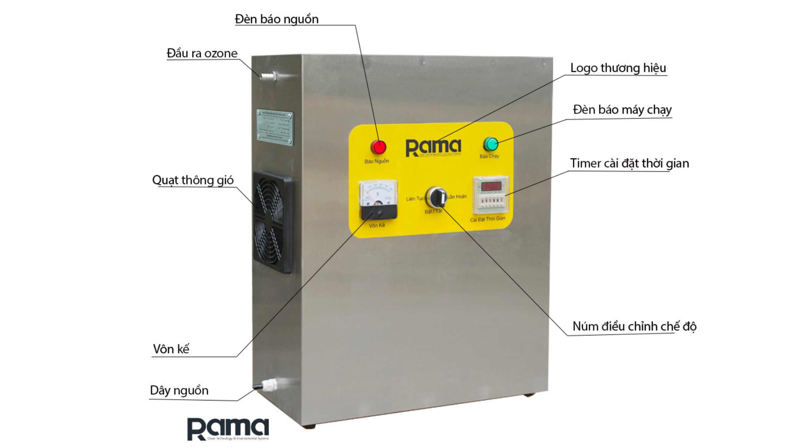 Cấu tạo máy ozone công nghiệp Rama RS-5GH, sản lượng 5g/h, công suất 90W