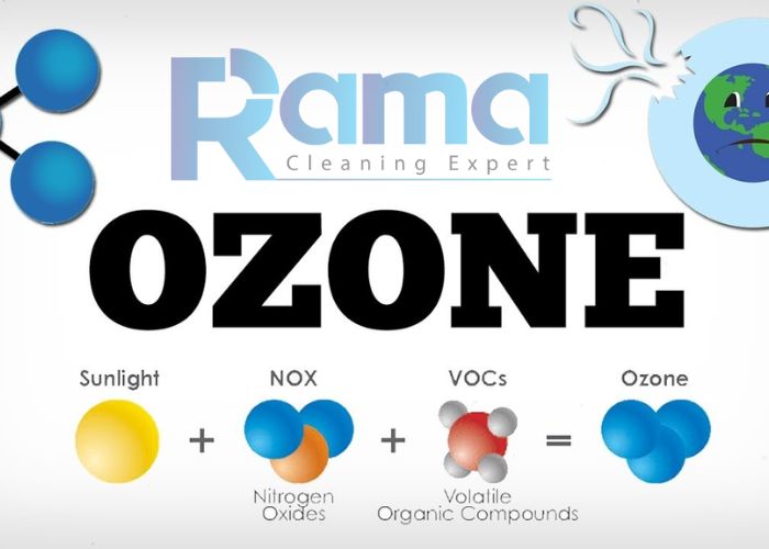 Sự phát triển của công nghệ khử trùng môi trường bằng máy ozone