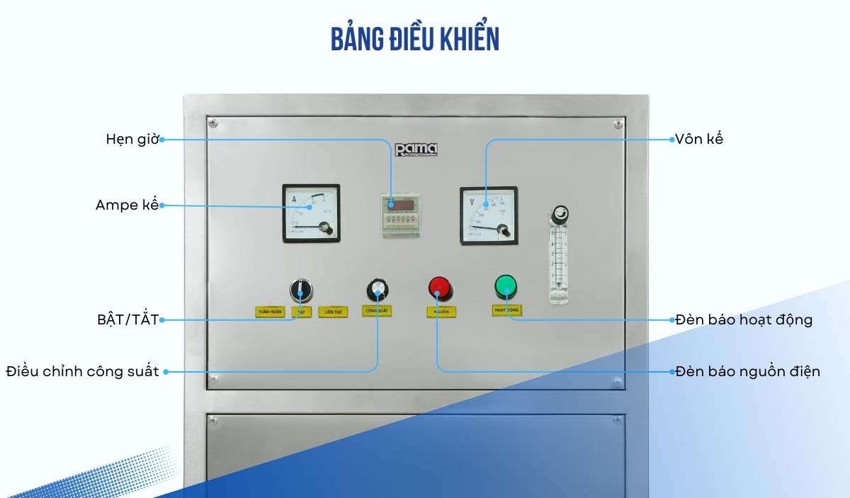 Bảng điều khiển máy Ozone công nghiệp Rama RO-15GH