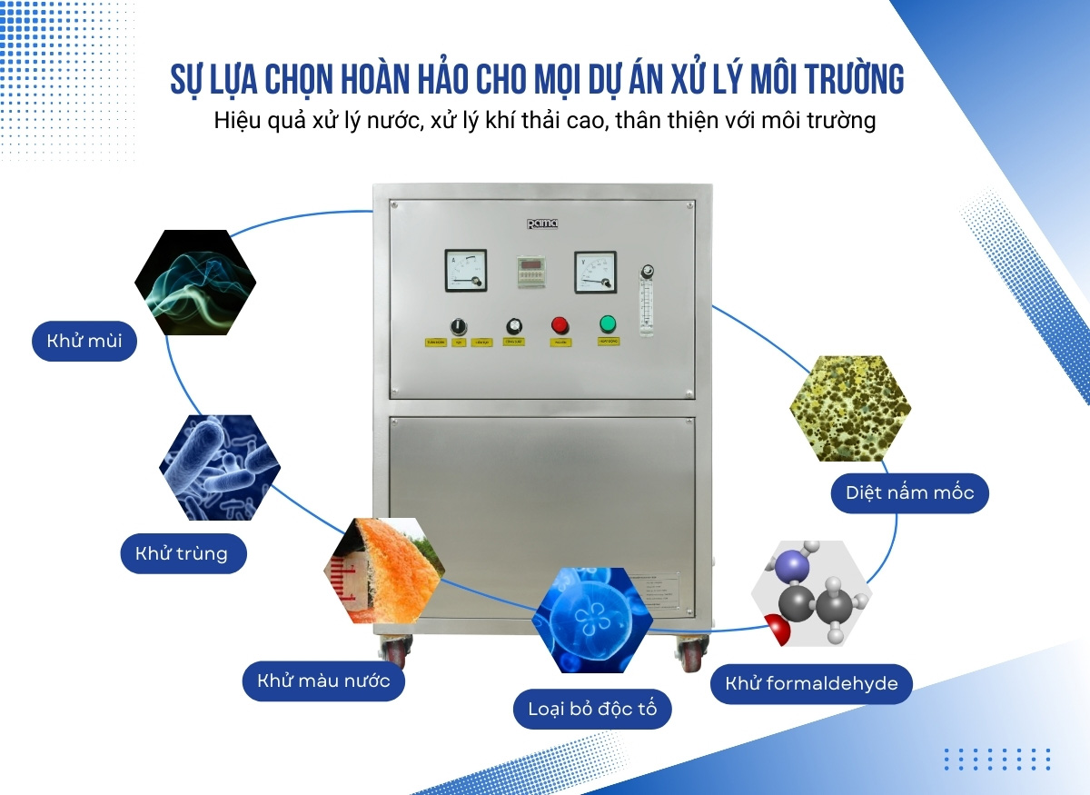 Máy Ozone công nghiệp Rama được ứng dụng rộng rãi trong nhiều lĩnh vực, đạt hiệu suất xử lý cao