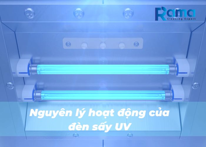 Nguyên lý hoạt động của đèn sấy UV