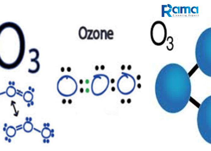 Tính chất hóa học ozone