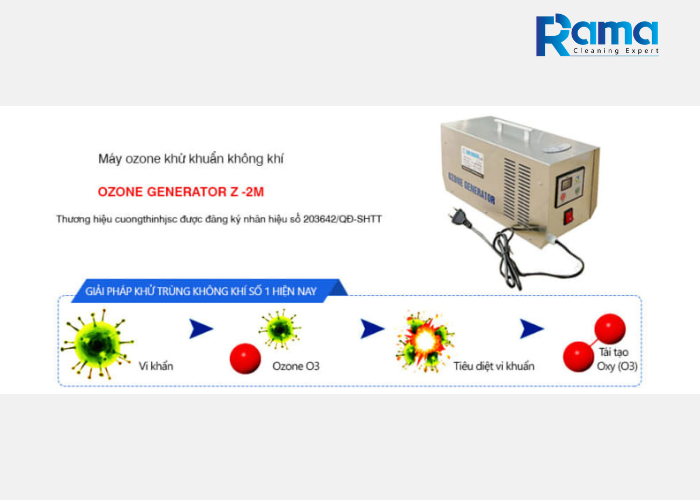 máy ozone khử mùi hôi