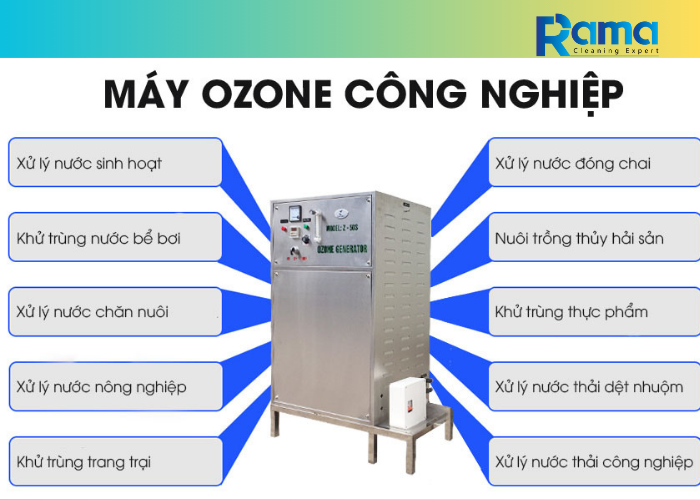 Máy ozone trong ngành công nghiệp