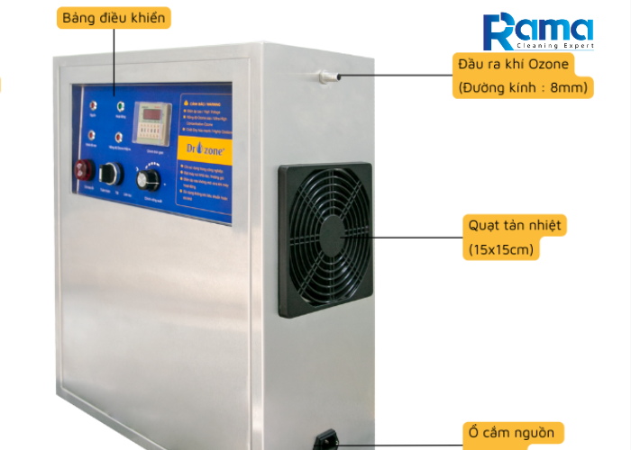 máy ozone trong nông nghiệp