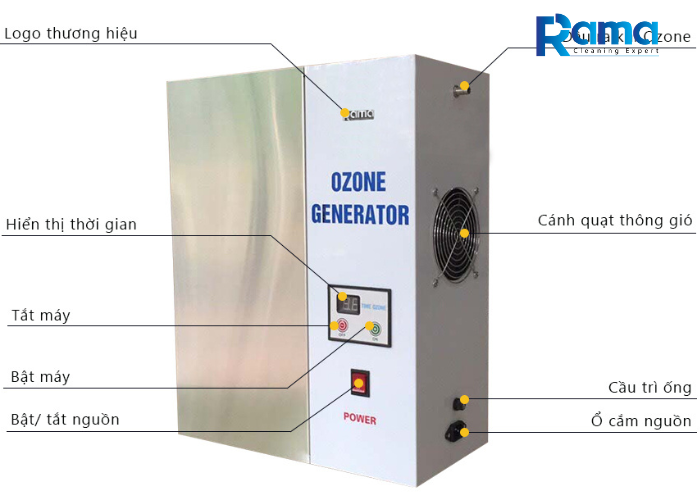 Máy ozone xử lý nước