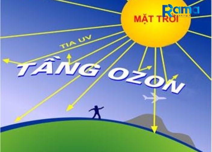 Ozone trong tự nhiên