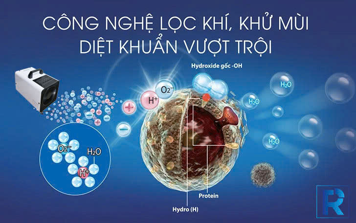 Tác dụng khử mùi của ozone
