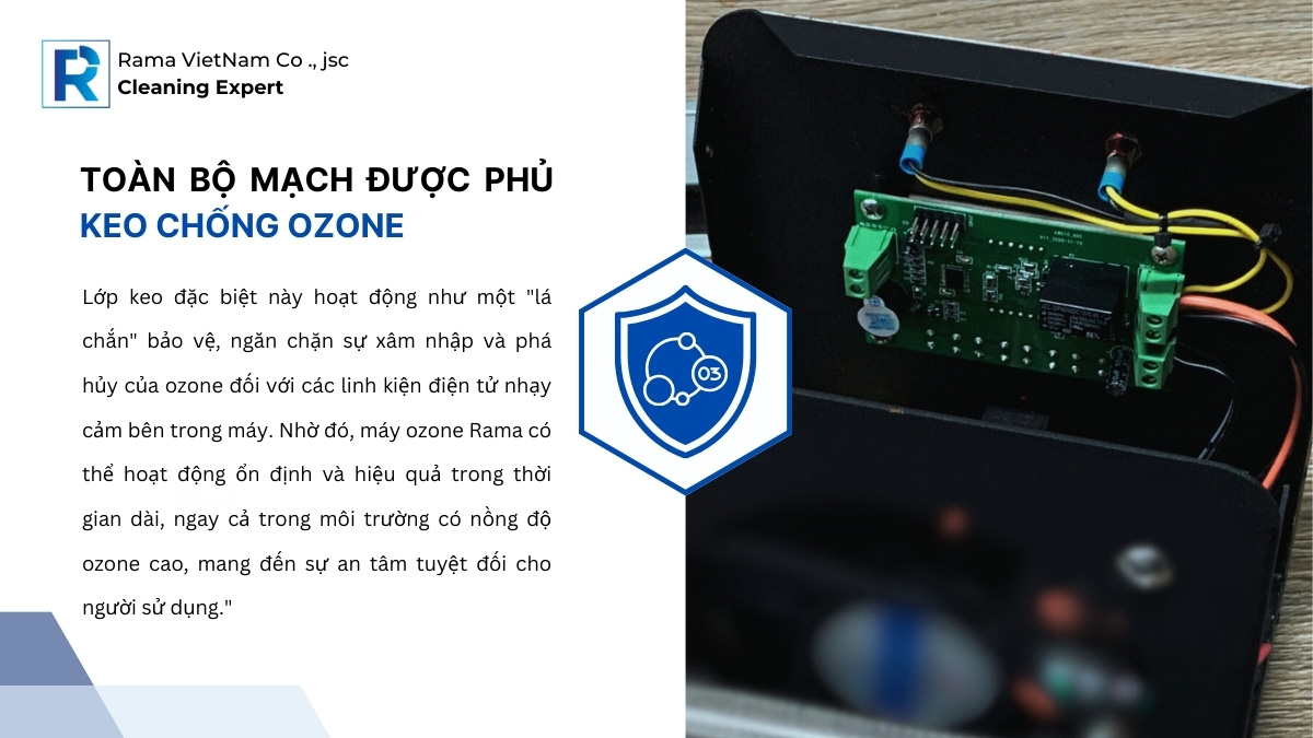 Bảo vệ linh kiện trong máy tuyệt đối, nâng cao độ bền với việc phủ keo chống ozone cho toàn bộ mạch