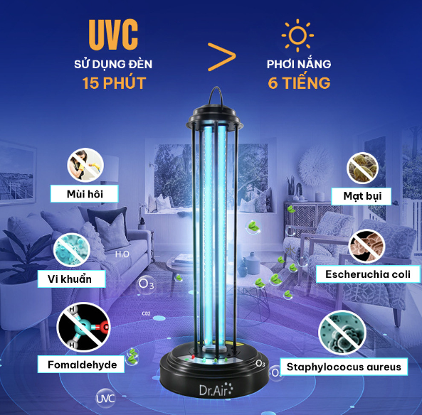 TOP 10 Ứng dụng của đèn uv trong cuộc sống hiện đại ngày nay 14 Ứng dụng của đèn uv trong cuộc sống