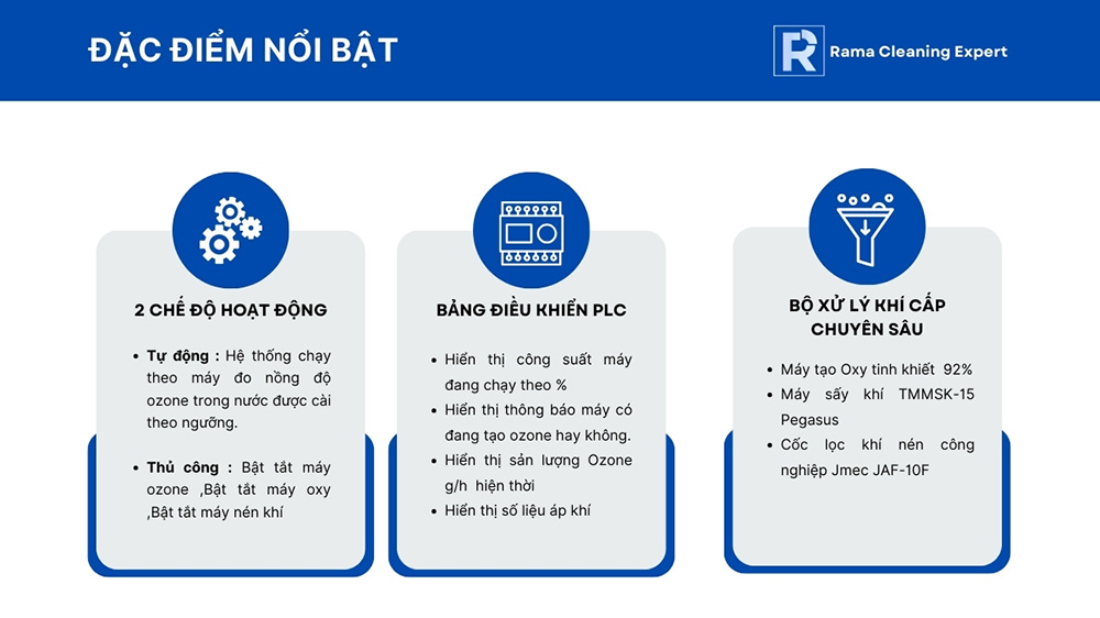 may ozone cong nghiep rama ro 88gh pro 4c