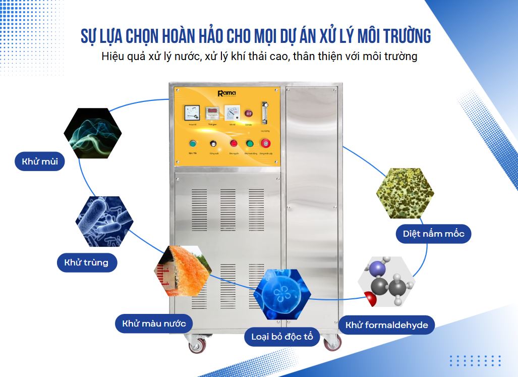 công nghệ máy sục ozone