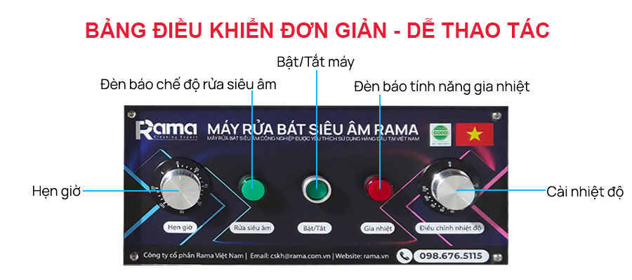 bang dieu khien rama rb