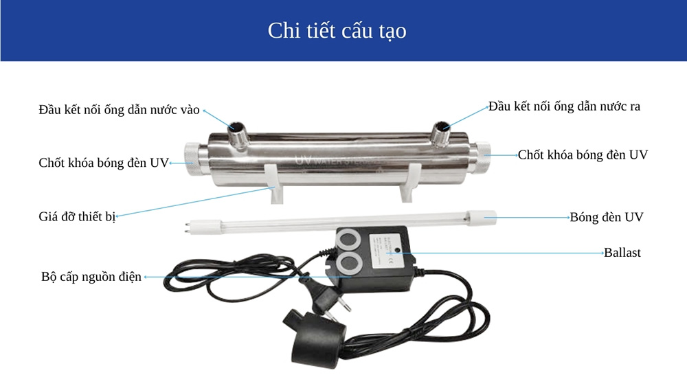 Thiết bị UV xử lý nước
