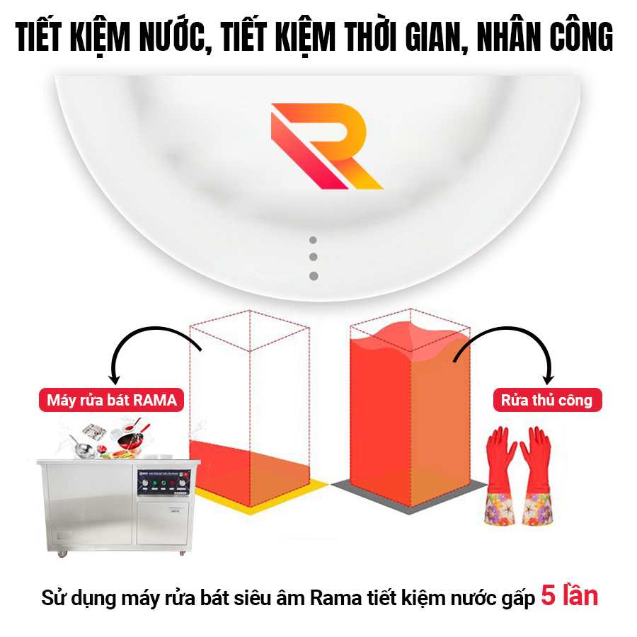 mo ta may rua bat rama rb