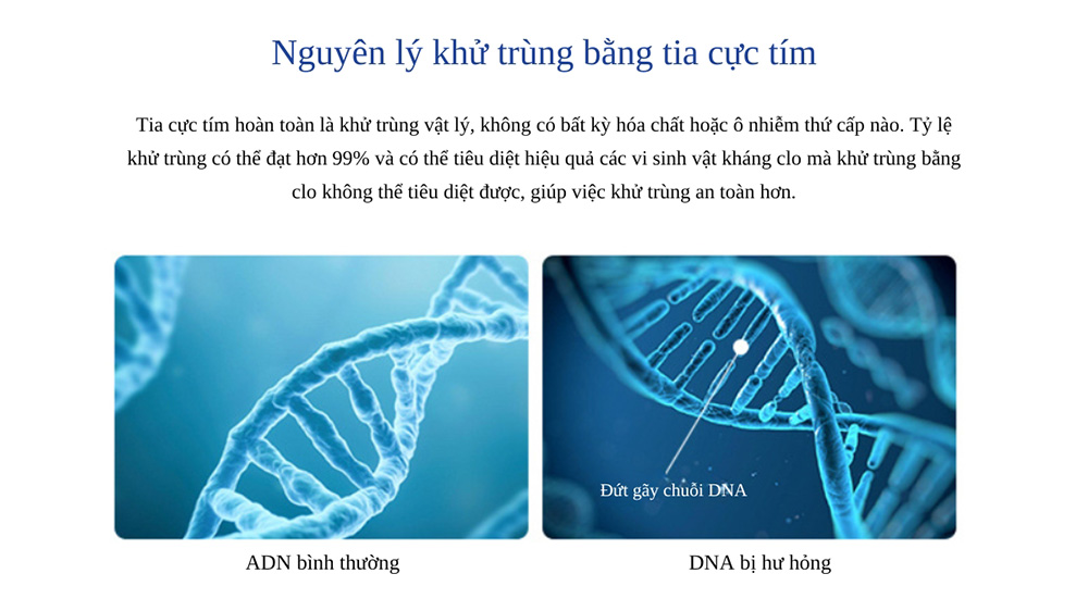 Thiết bị UV xử lý nước