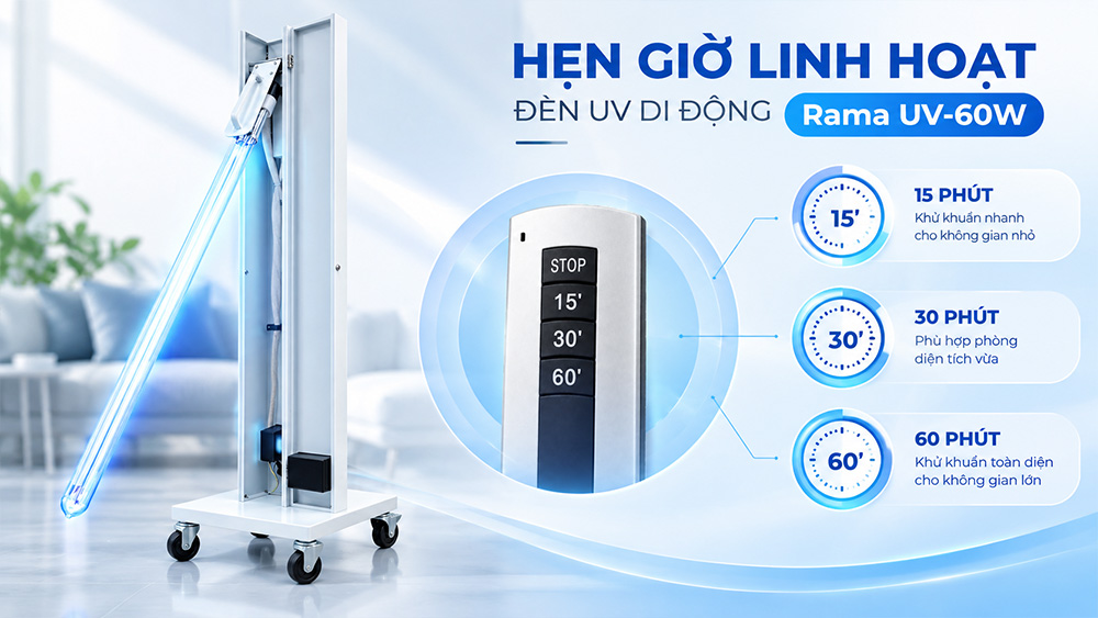 tinh nang hen giơ den uv 60w