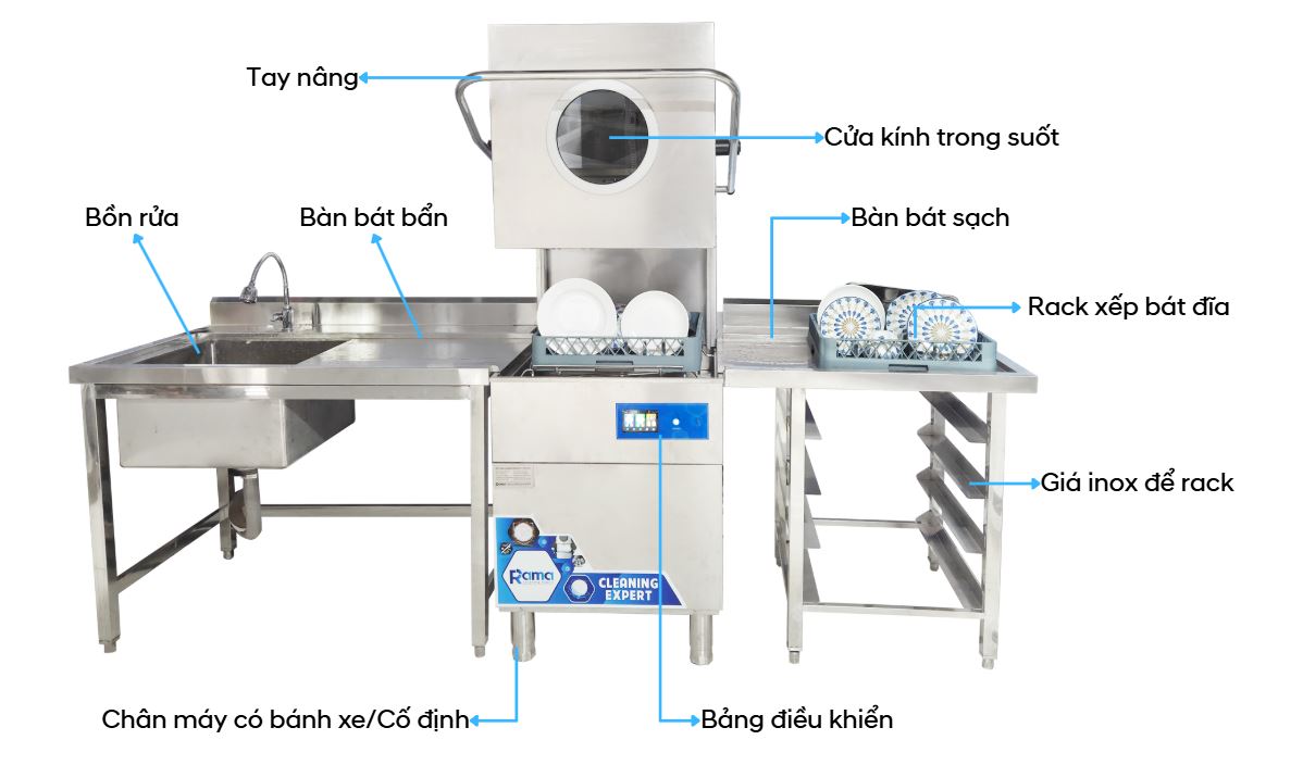 Hệ máy rửa chén bát cửa sập cho nhà hàng Rama RC15000SX Plus 25 chi tiet cau tao may rua bat cua sap rama rc 15000sx plus