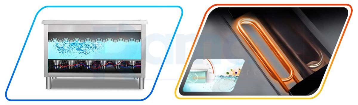 Máy rửa bát tiết kiệm điện: Giải pháp tối ưu chi phí vận hành dài hạn 7 3. Giải pháp làm sạch hiệu quả cho quy mô công nghiệp