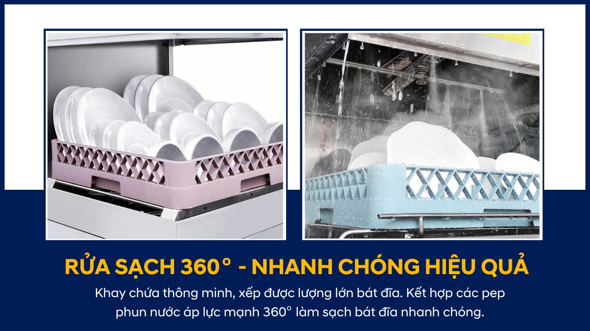 2. Ứng dụng thực tiễn của máy rửa bát công suất 500 bộ/h trong các mô hình kinh doanh