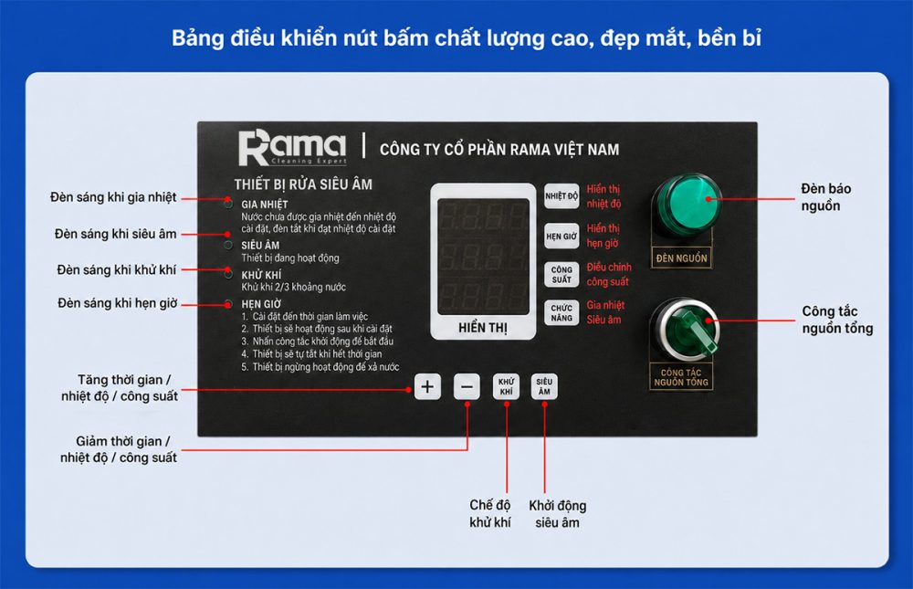 Bể rửa siêu âm làm sạch chip bán dẫn Wafer Rama GMW 6 BANG DIEU KHIEN 4 BON