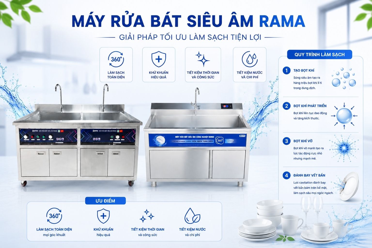 Đầu tư máy rửa bát siêu âm công nghiệp Rama giúp bếp ăn tối ưu chi phí, nhân công 