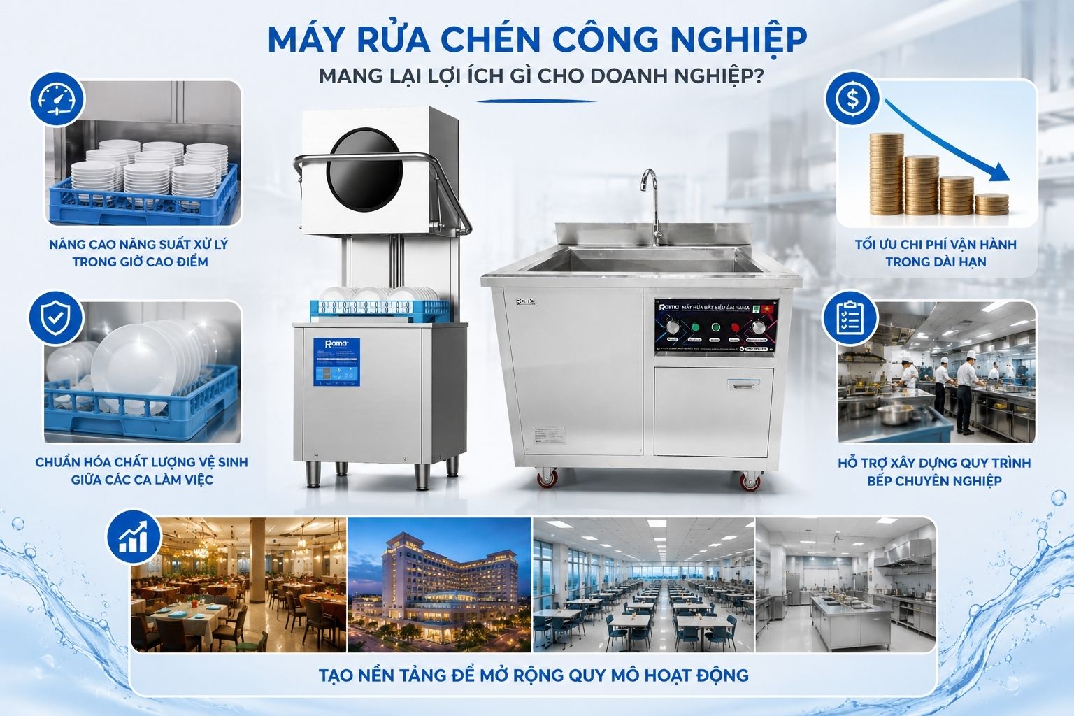 Máy rửa chén công nghiệp giúp doanh nghiệp tối ưu vận hành