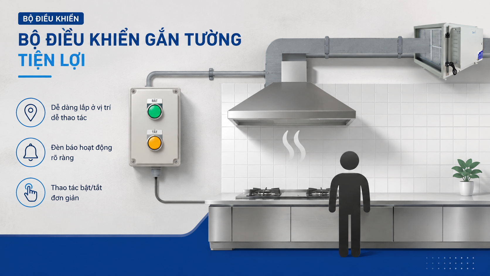 Máy lọc tĩnh điện xử lý khí thải Dr.Air Titan MAX-G64000 39 af175a43 b938 4b24 b9bd 43c8d9b727ea
