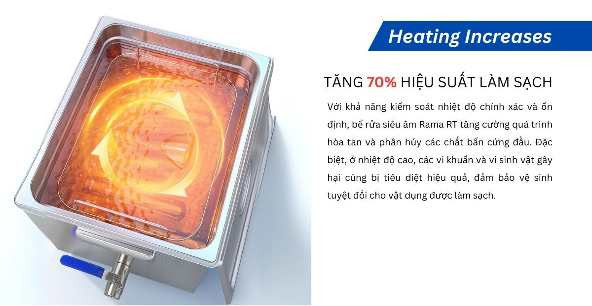 Tính năng gia nhiệt giúp quá trình làm sạch trở nên nhanh chóng hơn